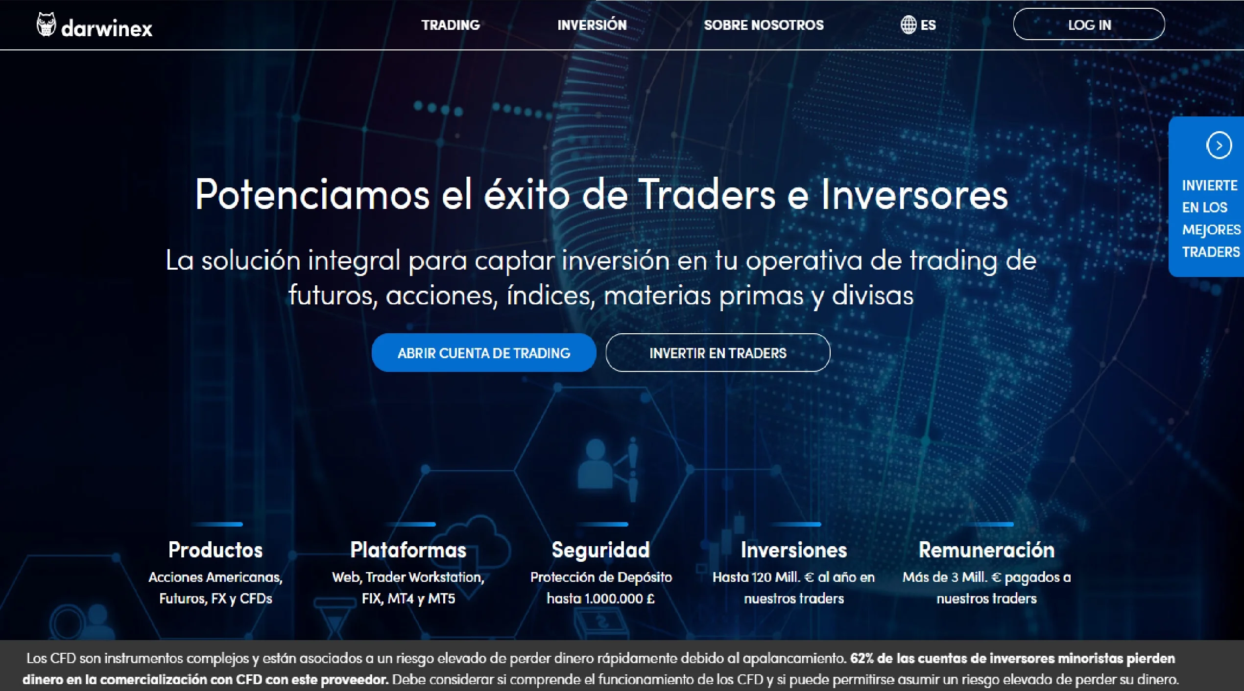 darwinex opiniones